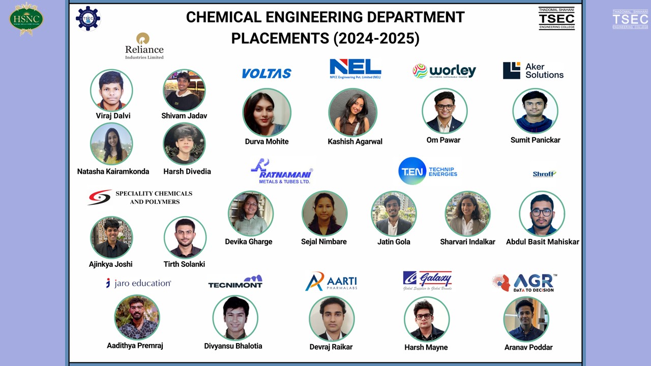 Slide2