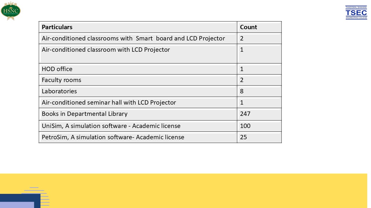 Slide2