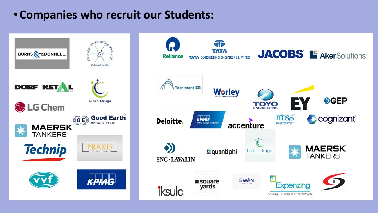 Slide3