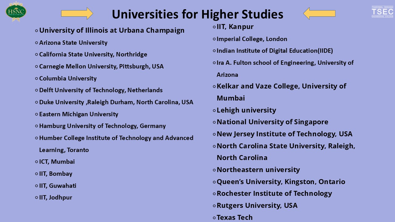 Slide6