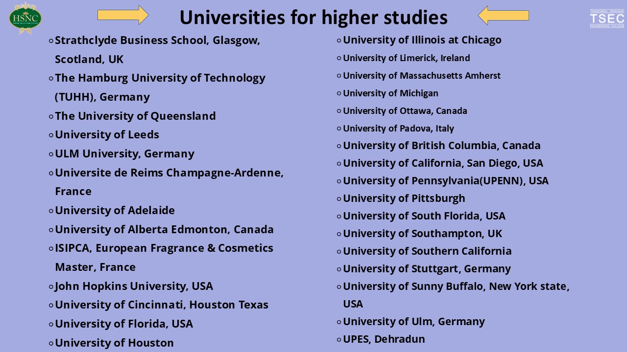 Slide7